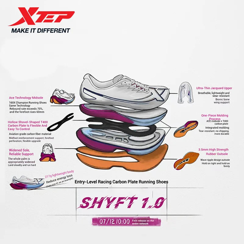 Zapatillas de Running Profesionales Xtep Shyft 1.0 para Hombre - Zapatillas de Carrera para Maratón de Verano 2025, con Placa de Carbono y Absorción de Choques,