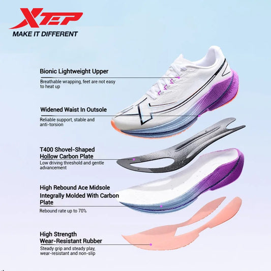 Zapatillas de Running Profesionales Xtep Shyft 1.0 para Hombre - Zapatillas de Carrera para Maratón de Verano 2025, con Placa de Carbono y Absorción de Choques,